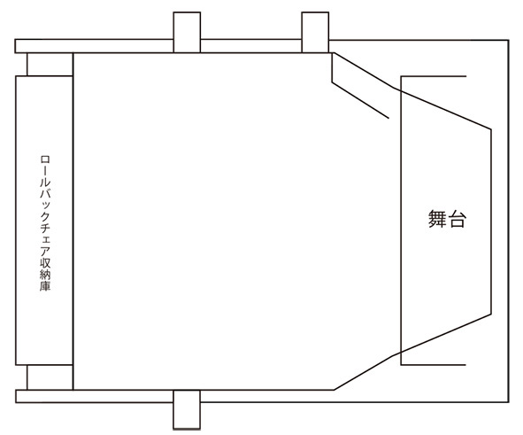 平土間式